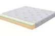 Matelas mousse et mémoire de forme, housse traitée à l'Aloé Vera, soutien mi ferme, épaisseur 20cm - Second Medium