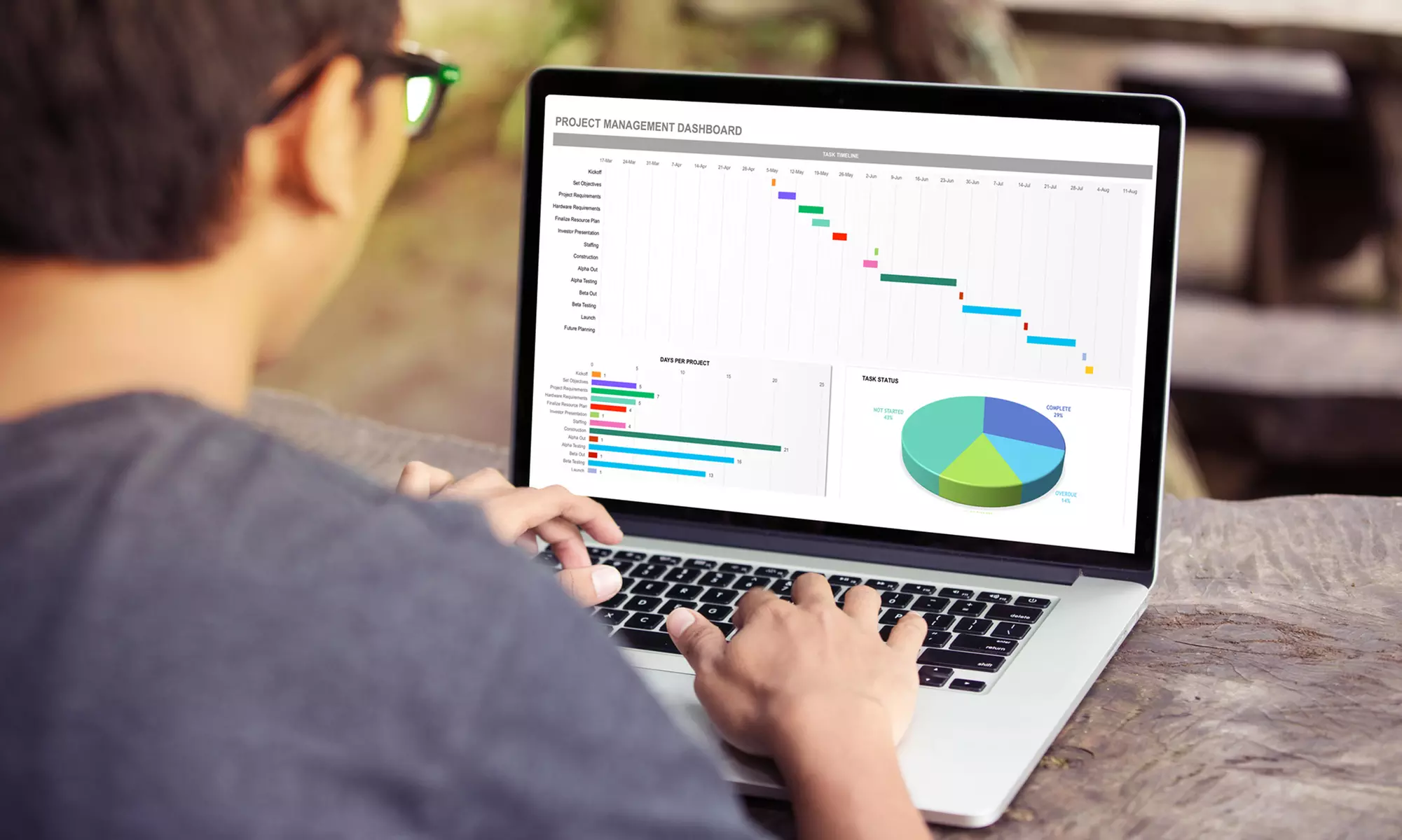 Formation en ligne pour la suite Office avec Danslabox.com