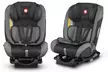 Siège auto Isofix 180° Lionelo Sander 0 à 36 kg, livraison offerte - Second Medium