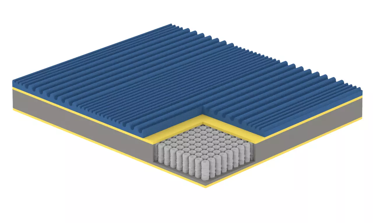 Materasso con 1600 molle e memory