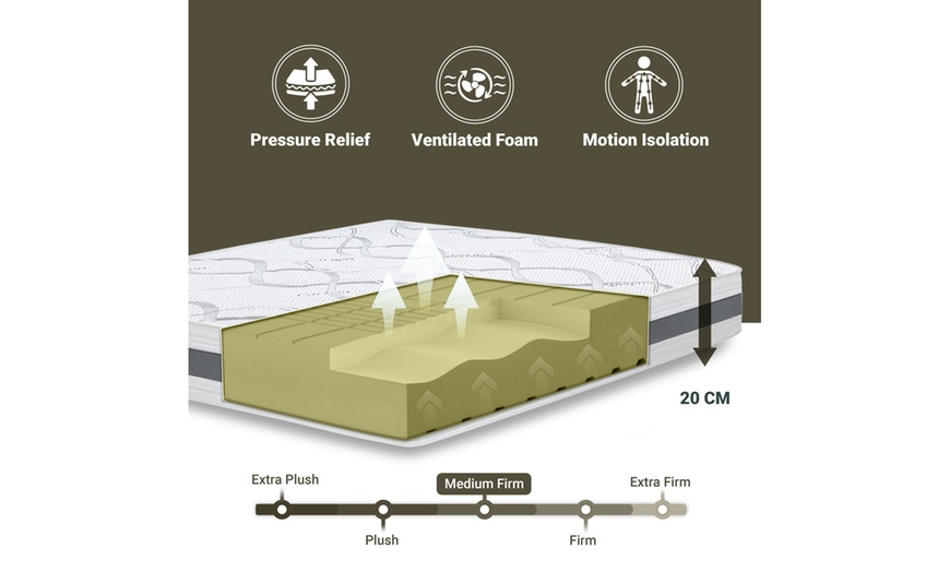 Image 7: Watergedragen schuimmatras