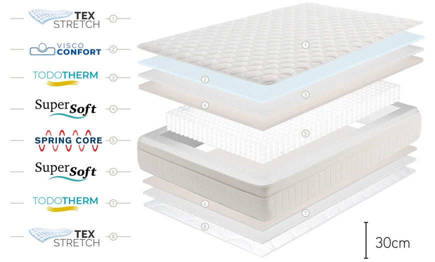 Image 5: Colchón Box Spring con muelles ensacados de 30 cm