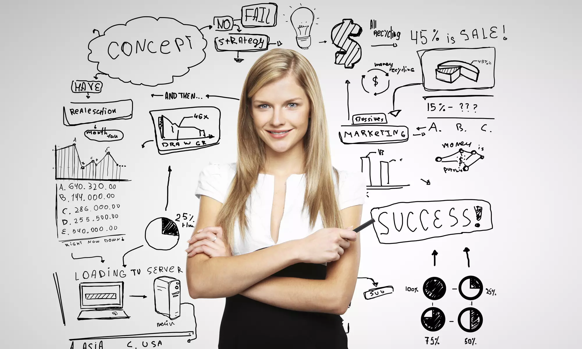 $275 for $500 Worth of Marketing Consulting — Mountain Realm, Inc. - Primary Image
