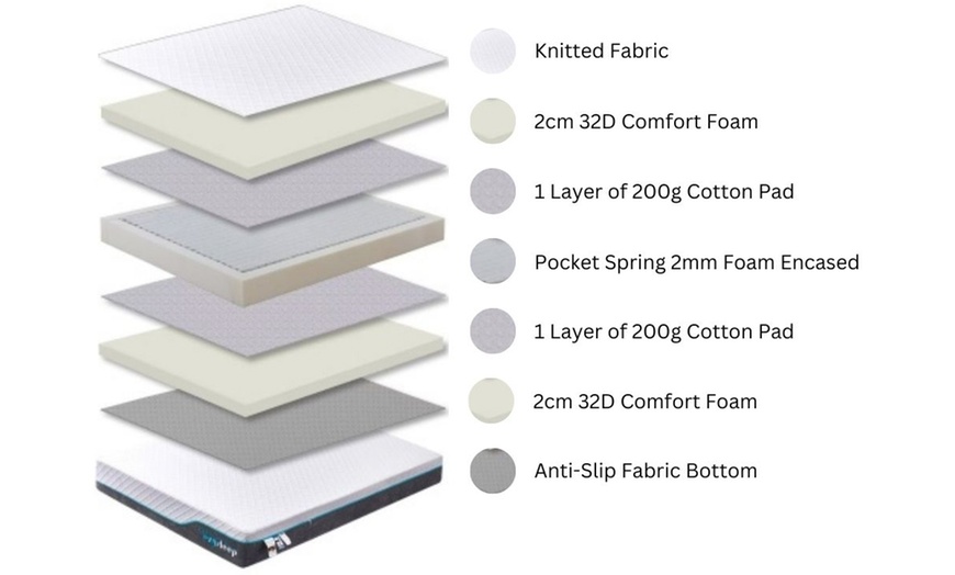 Image 4: Cooling Astra 24cm Depth Hybrid Mattress