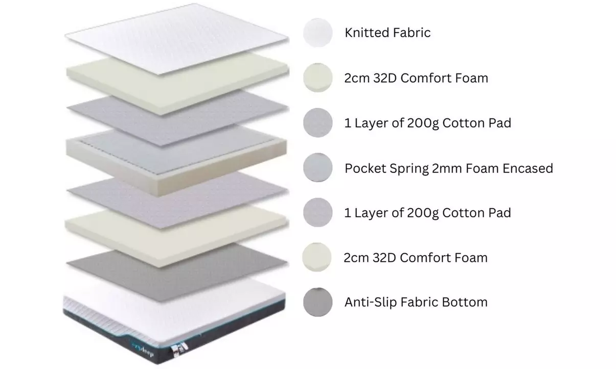 Cooling Astra 24cm Depth Hybrid Mattress
