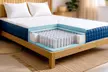 Materasso a molle insacchettate e memory foam, disponibile in varie dimensioni - Image 2
