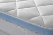 Matelas en mousse à mémoire de forme, épaisseur 25 cm, livraison offerte - Second Medium
