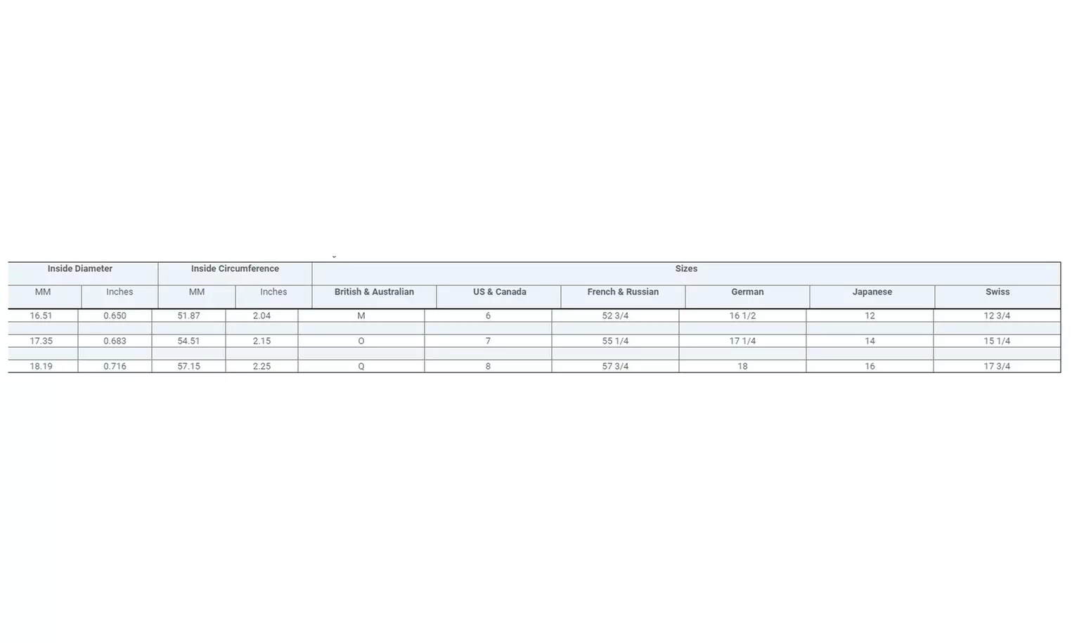 Anello Crystal Princess disponibile con topazio o acquamarina ed in 3 misure - Image 5