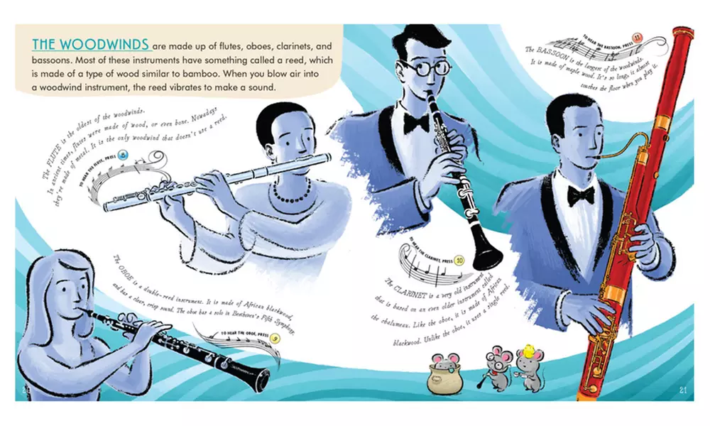 Welcome to the Symphony Book - Second Medium