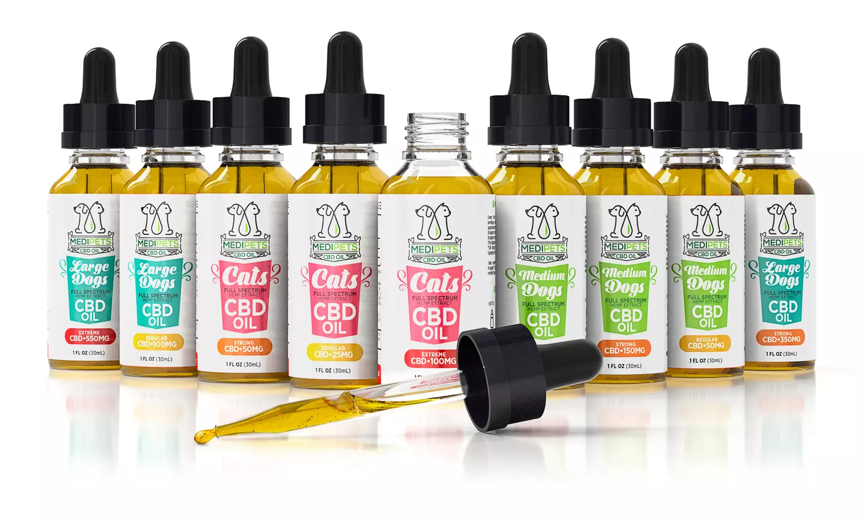 MediPets CBD Oil for Pets - Primary Image