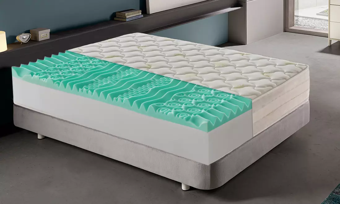 Materasso in memory foam Ermitage