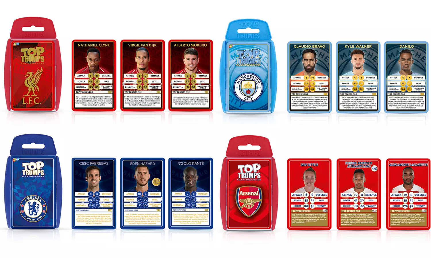 Winning Moves Football Top Trumps 2018/2019 Editions: Arsenal, Chelsea, Liverpool or Manchester City - Primary Image