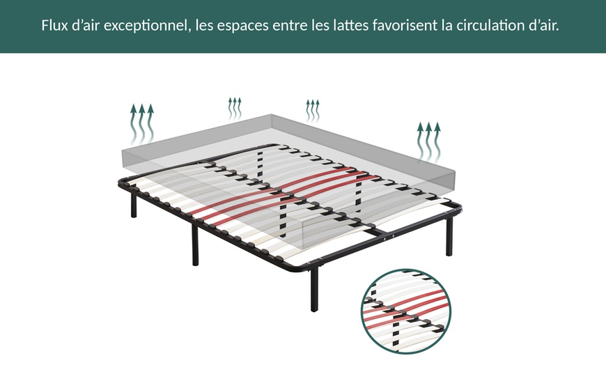 Image 14: Sommier Orthosense orthopédique, renfort lombaire, Sampur