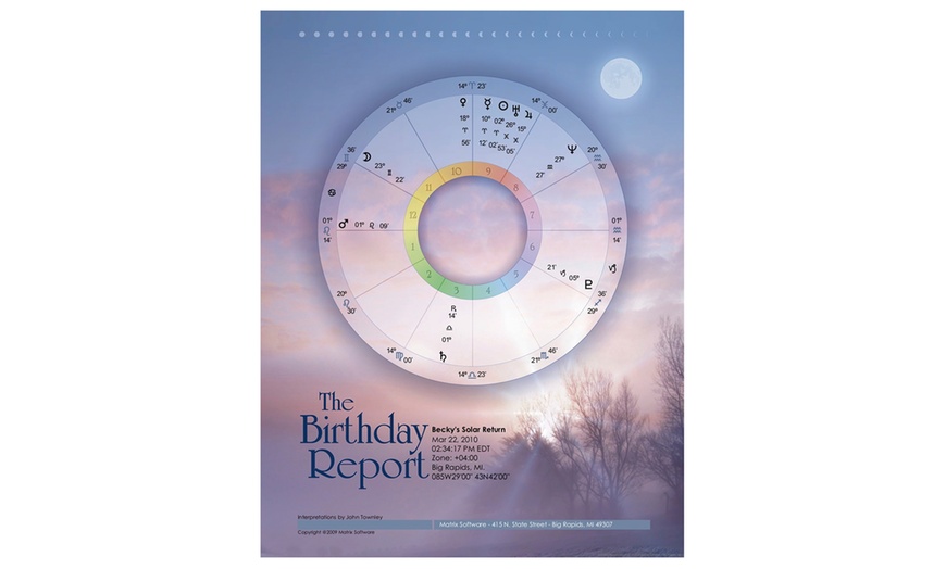 Image 3: 1 Year Personalised Birth Chart