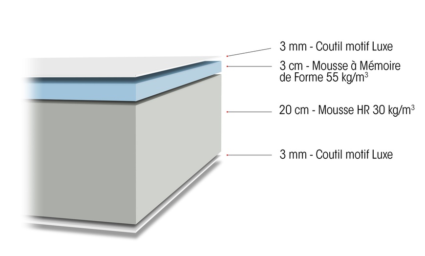 Image 18: Lit coffre avec multi-rangements