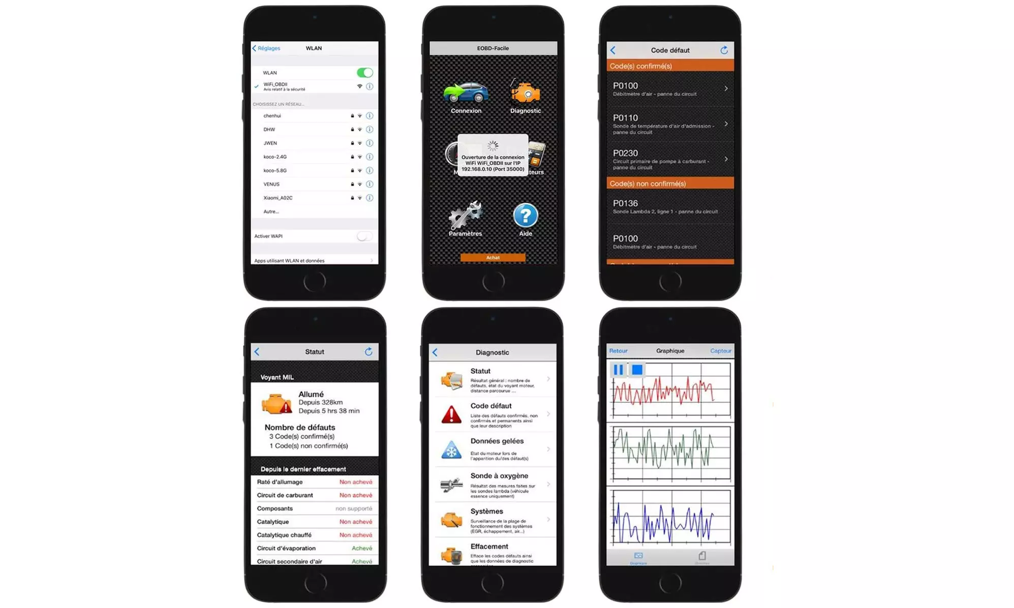 1 ou 2 minis outils diagnostic auto/scanner, vérifier consommations et puissances du moteur ou consommation essence OBD2 - Second Medium