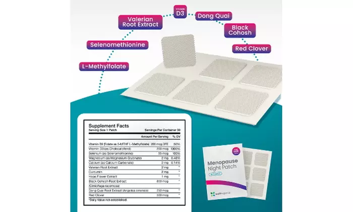 One Month Supply of Menopause Patches with Consultation