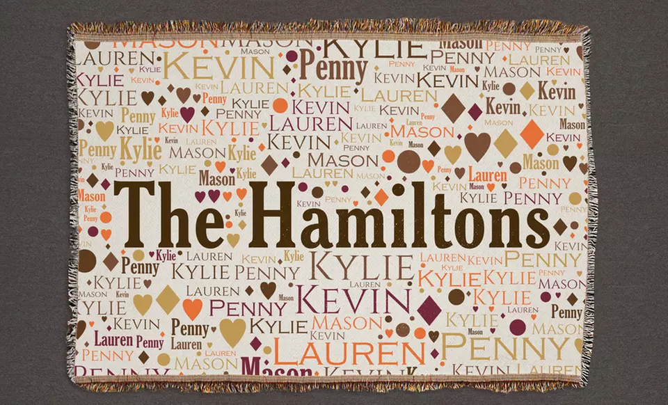 One or Two Custom Family Word-Art Throw Blankets from GiftsForYouNow.com (Up to 46% Off) - Second Medium