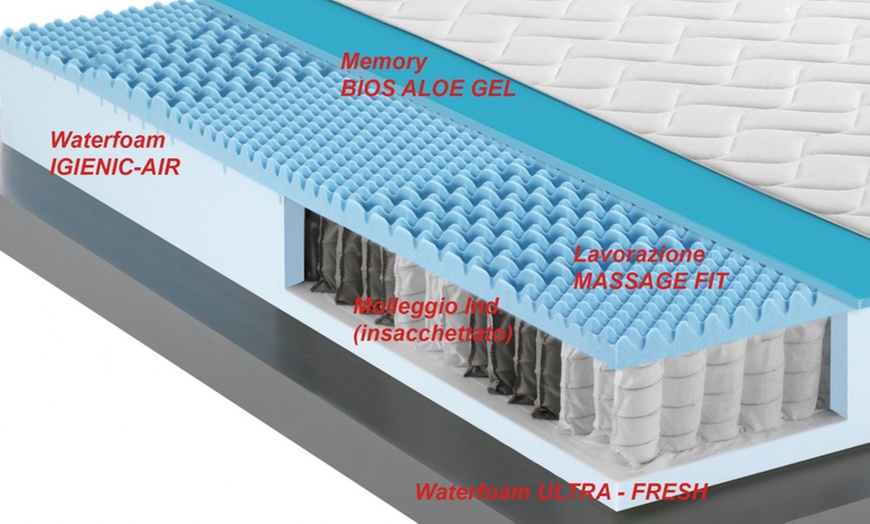 Image 2: Mentor Taschenfederkern- und Gel-Memory-Schaum Matratze