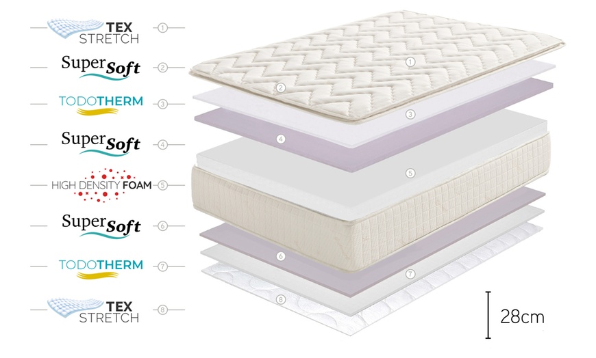 Image 9: Matelas Grand Premier Topper