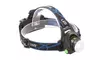 iMounTEK 1200lm LED Headlights, IPX5 Waterproof Headlamp, 3 Lighting Modes