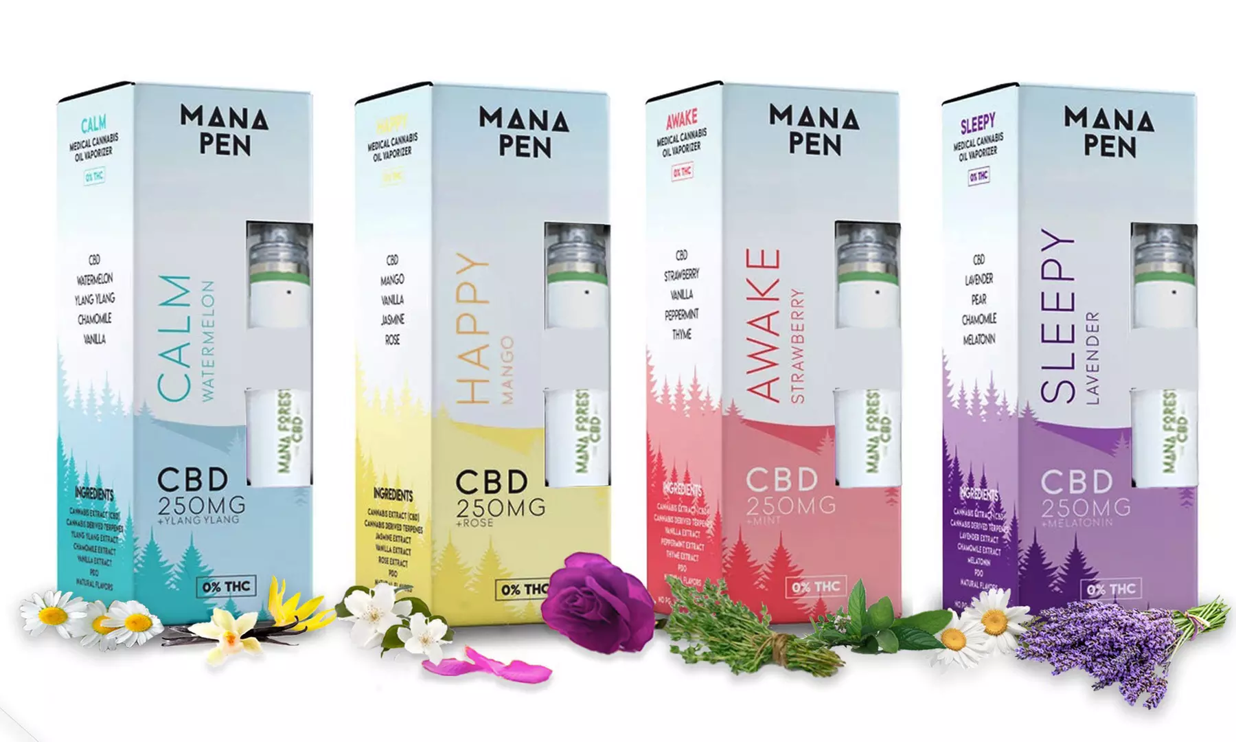 $29 for One eGift Card from Mana Forest CBD ($50 Value) - Second Medium