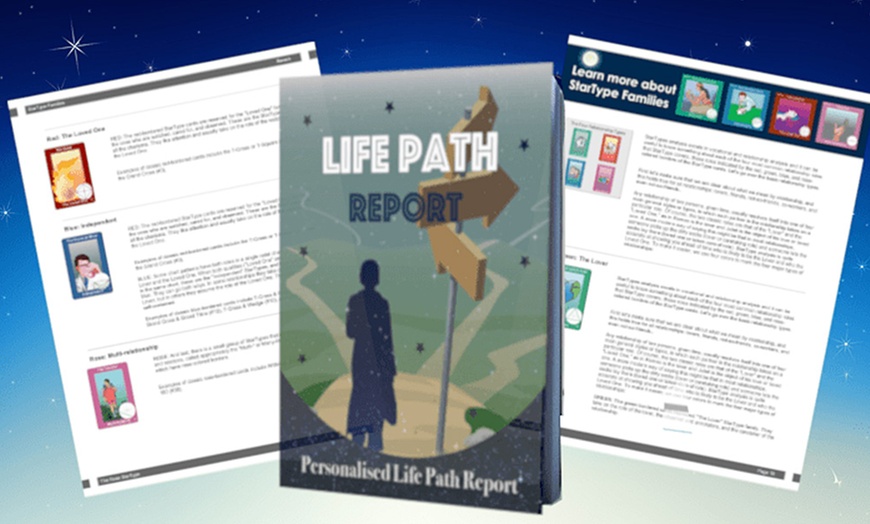 Image 1: Astrology Life and Career Path Report