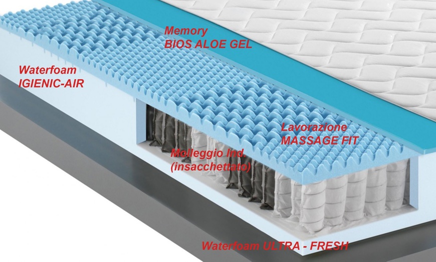 Image 2: Materasso Greentech Med Maximum a molle insacchettate e memory gel 