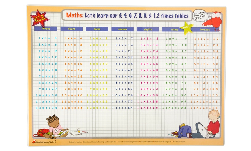 Image 4: Education Learning Mats Two-Pack