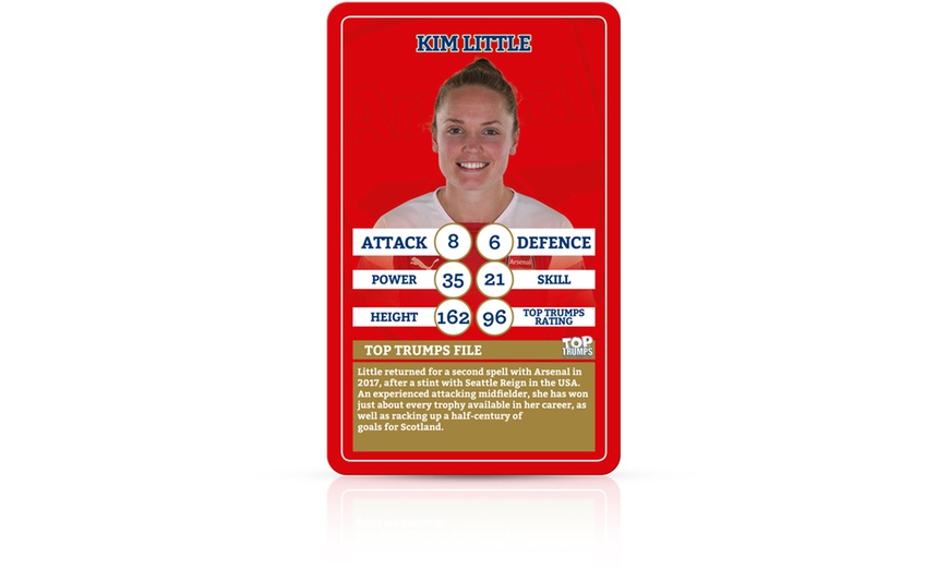 Image 6: Football Top Trumps 2018/2019