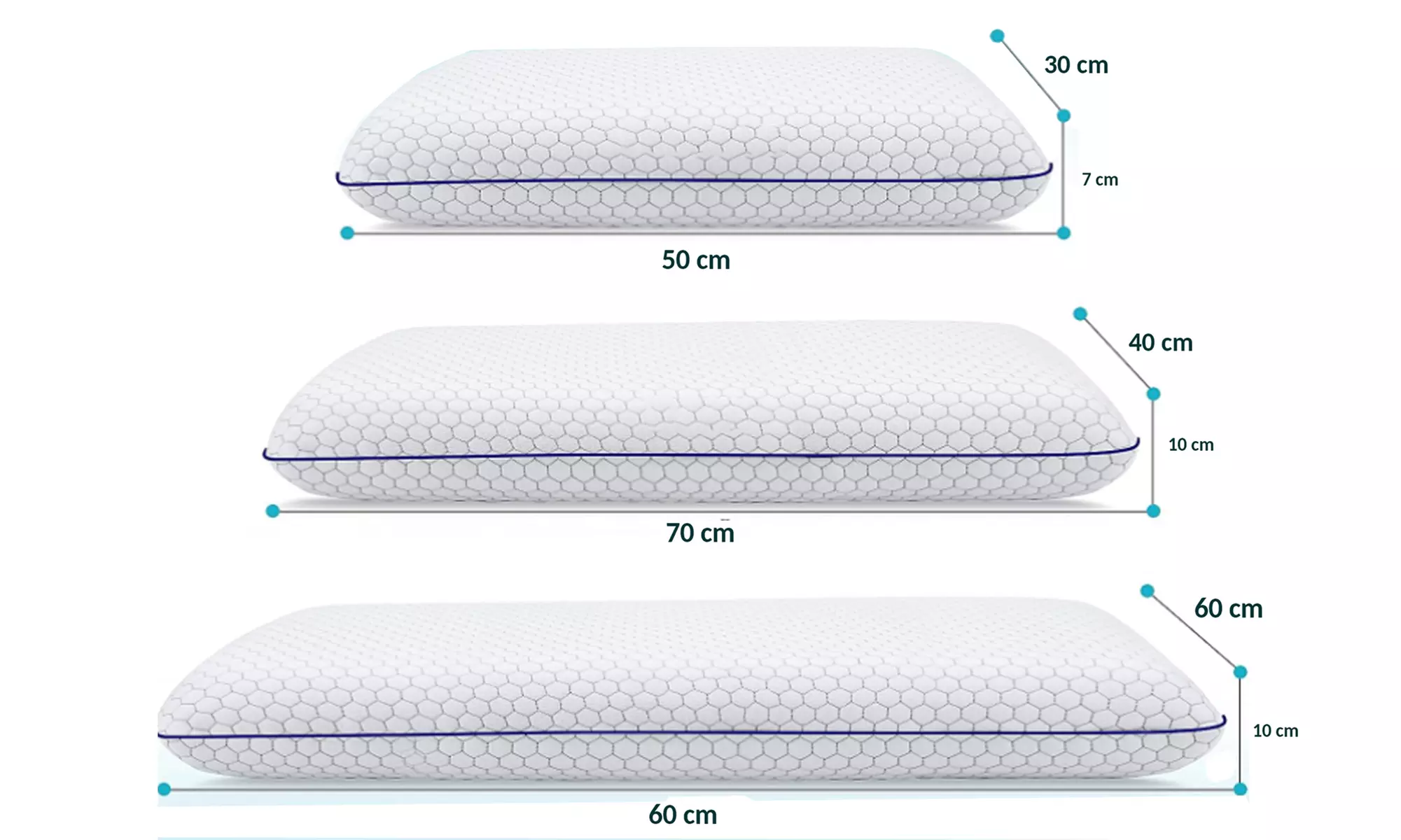 Almohada de espuma con memoria de Sampur