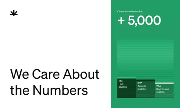 Fast, hassle-free Medical Marijuana Certification in Massachusetts