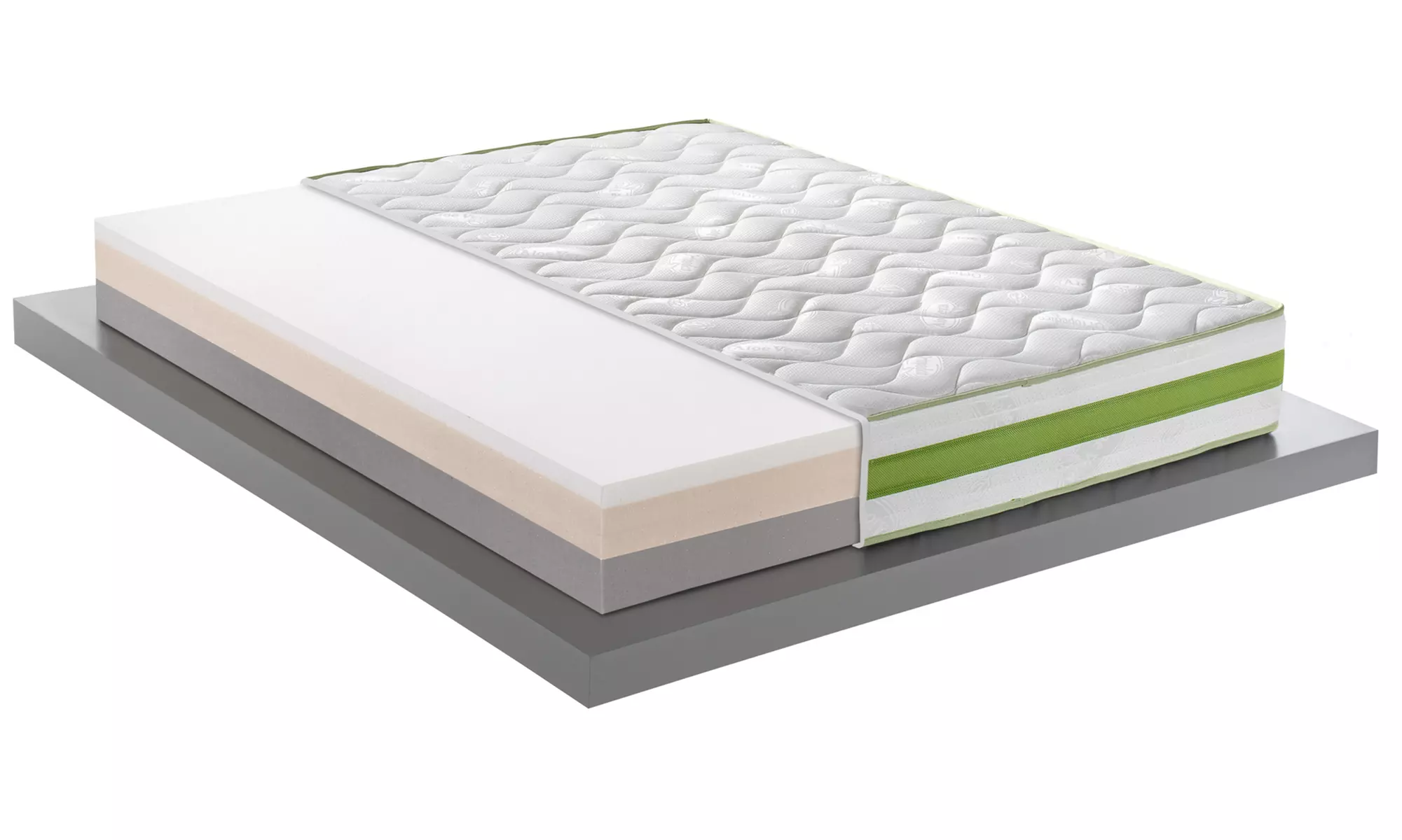 Colchón Viscoelástico "Bioeco" H22cm (5cm Memory) | Termorregulador, Anti-ácaros - Second Medium