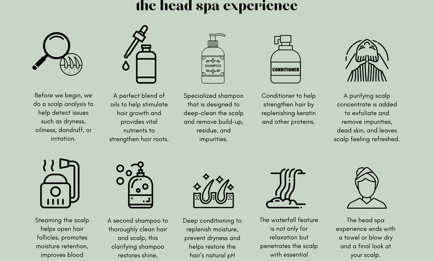 Image 4: Rejuvenating Head Spa Experiences for Deep Relaxation