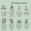 Image 4: Rejuvenating Head Spa Experiences for Deep Relaxation