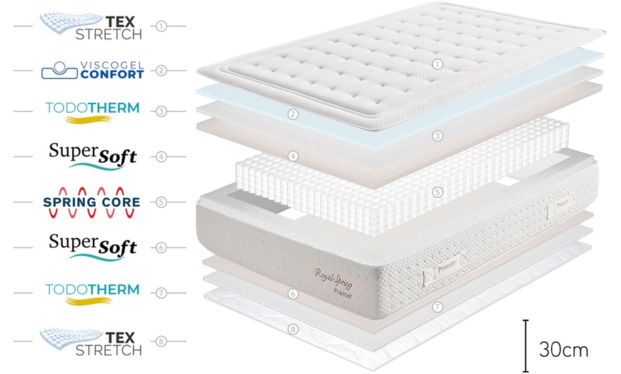 Image 9: Materasso in gel viscoelastico Royal Spring