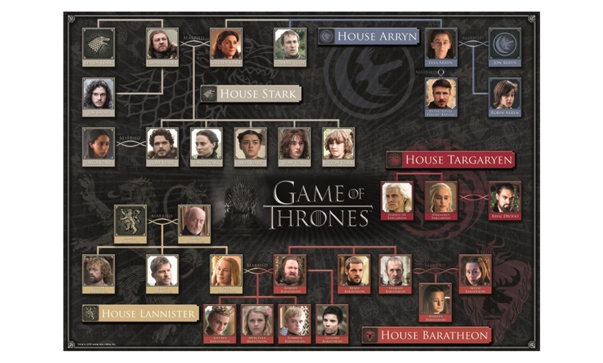 Image 2: Game of Thrones 1000-Piece Puzzle