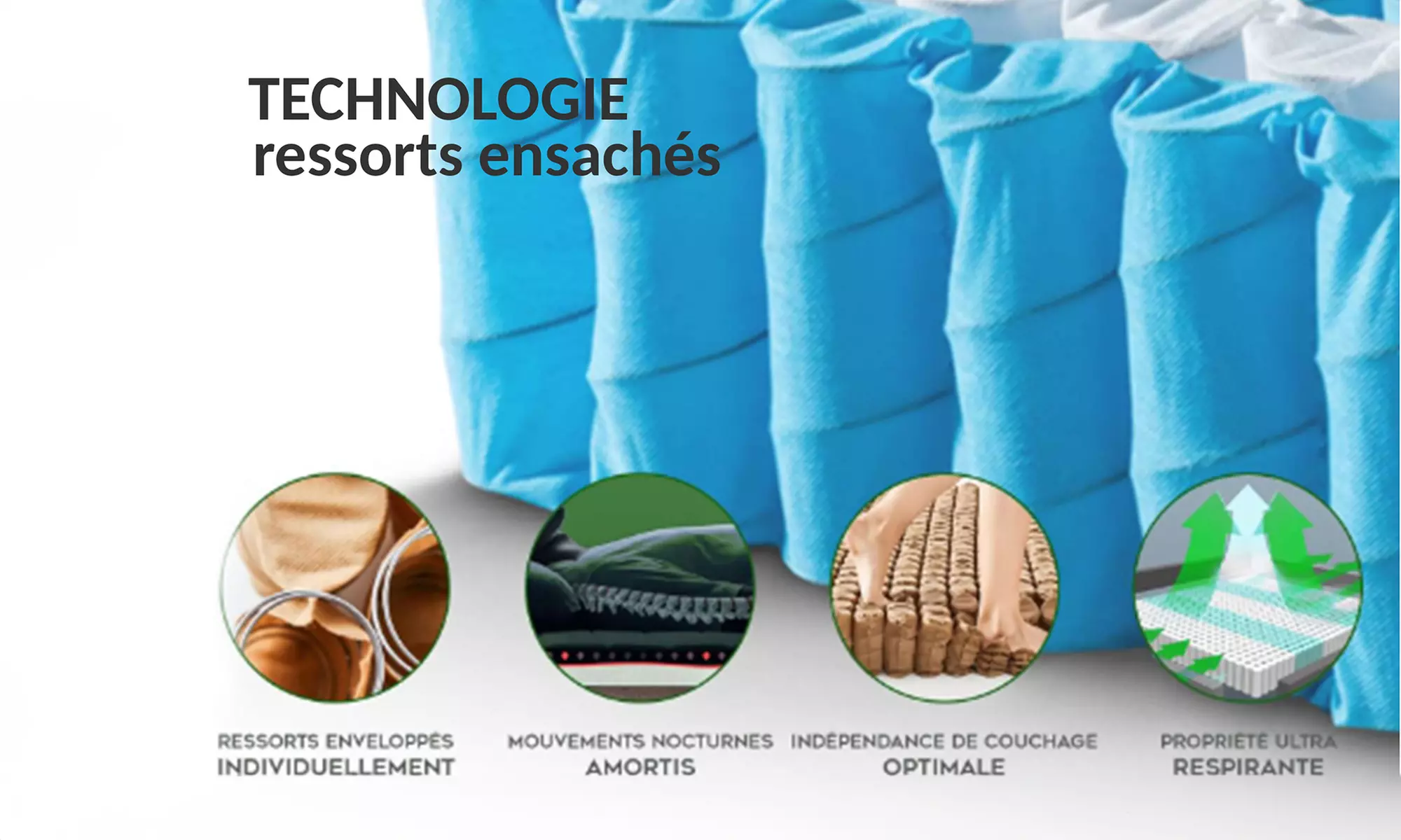 Matelas "Océan", 23 cm, 13 zones de confort, Sampur