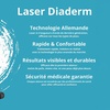 Image 2: Jusqu'à 72% de remise sur Épilation laser chez DIADERM
