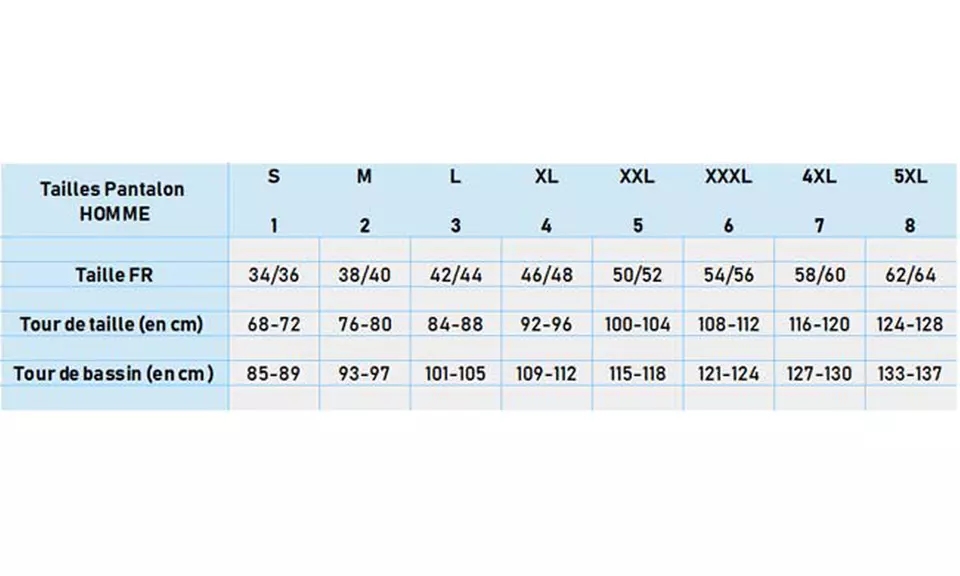 Set di 3 pantaloni da pigiama Bill Tornade