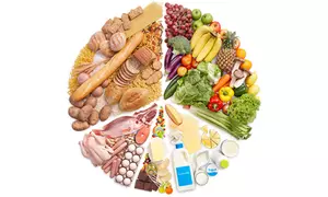 Test de intolerancia alimentaria por 39,95 € y con dieta personalizada por 49,95 €