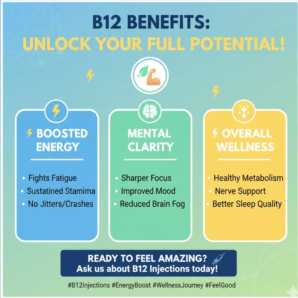 Enhance Wellness with 4, 8, or 12 B-12 Vitamin Injections