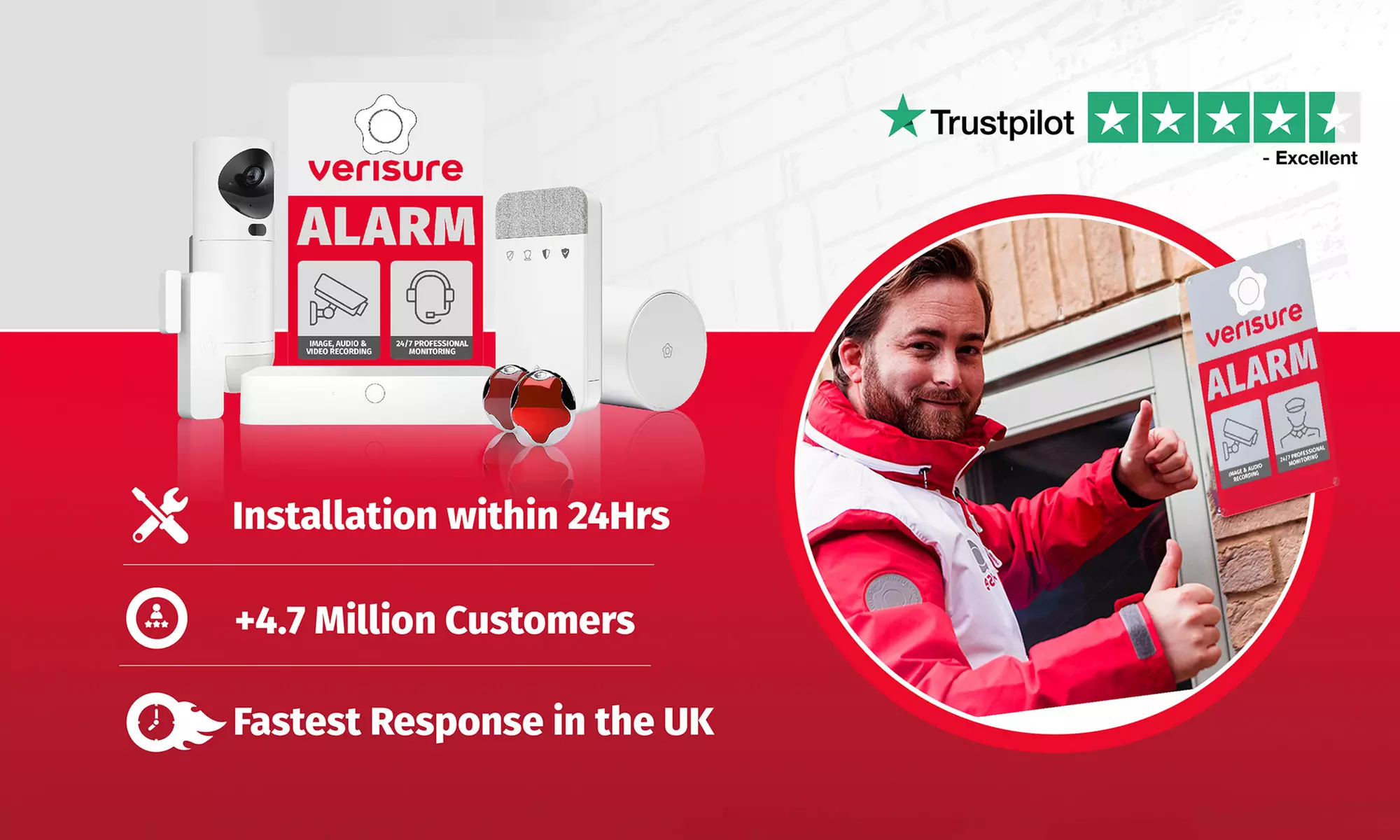 Verisure: 50% of Zerovision alarm system package - Primary Image