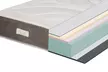 Matelas "Louzen Ergo-Comfort", dimensions au choix et livraison offerte - Image 2