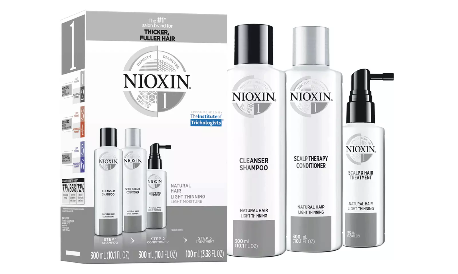 Kits de soin cheveux Nioxin 3D Système - Second Medium