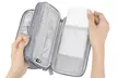 One or Two Double-Layer Cable Storage Bags - Image 4