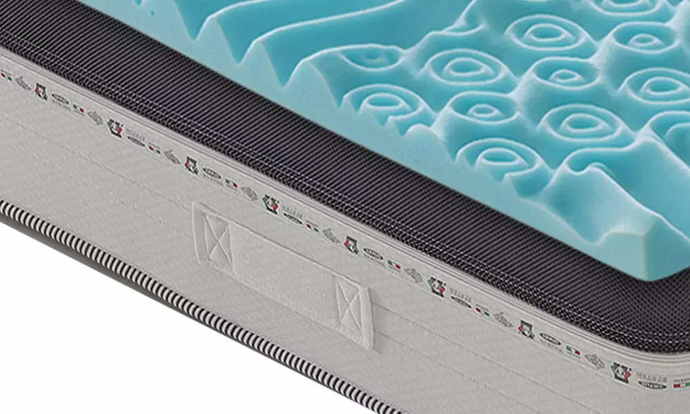 Topper Memory Fresh met 9 zones