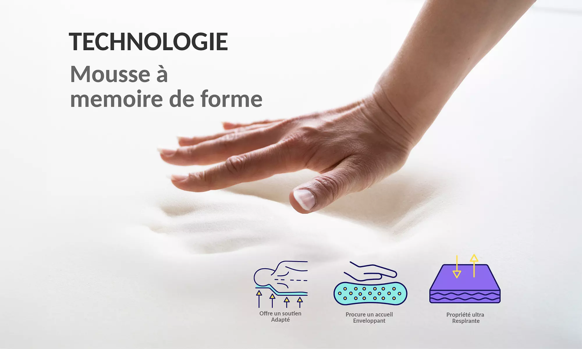 Matelas "Océan", 23 cm, 13 zones de confort, Sampur