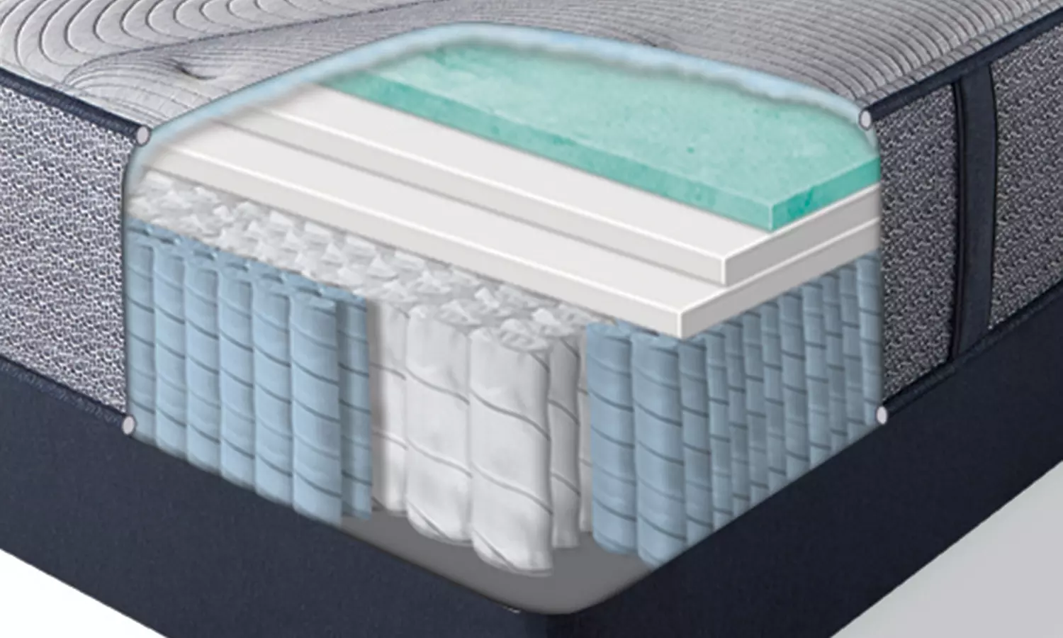 Serta 14" Firm Hybrid Mattress & Box Spring. Free White Glove Delivery - Second Medium