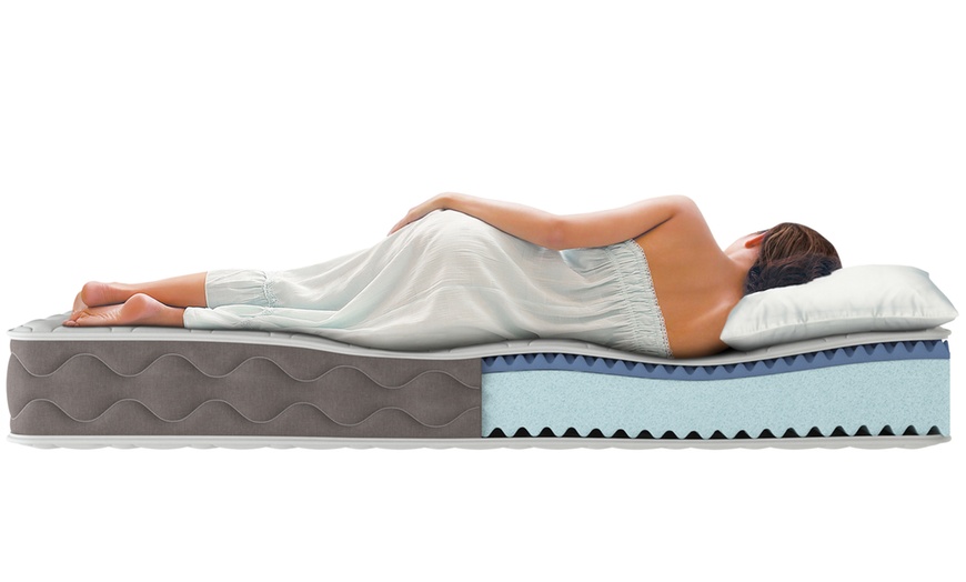 Image 7: Ergonomische traagschuimmatras 